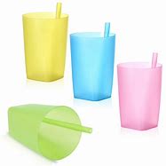 Image result for Water Bottle Sippy Cup