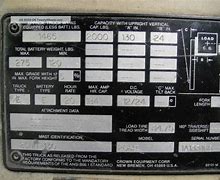 Image result for Crown Lift Truck Parts Diagram