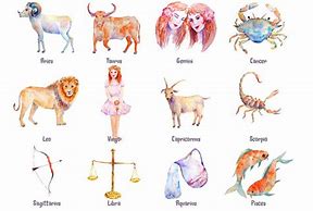 Image result for What Are the Zodiac Signs Animals