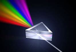 Image result for White Light in Prism