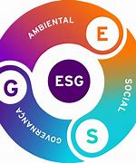 Image result for ESG PNG