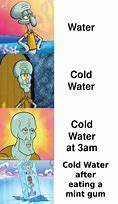 Image result for Squidward Meme Gift