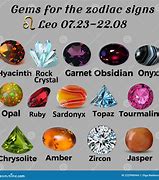 Image result for Stones of the Zodiac