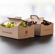 Image result for Fresh Food Packaging