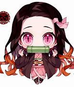 Image result for Nezuko Abilities