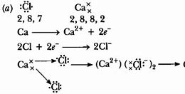 Image result for Calcium Chloride Equation