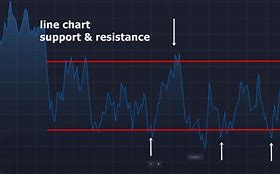 Image result for Binary Options Technical Analysis PDF