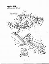 Image result for Craftsman Rear Tine Tiller Parts Diagram