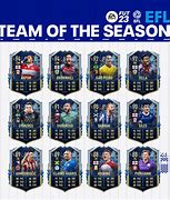 Image result for Tots FIFA 23