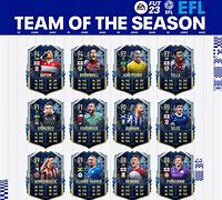 Image result for PL Tots FIFA 23