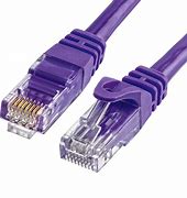 Image result for Cat 7 Cable