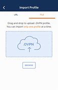 Image result for OpenVPN