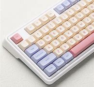 Image result for Jellu Keycaps