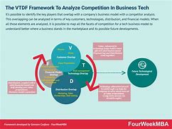 Image result for Steep Analysis Matrix