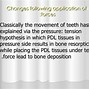 Image result for Propel Tooth Movement