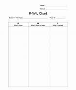 Image result for KWL Chart Template Word