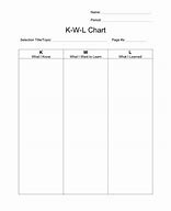 Image result for Downloadable KWL Chart