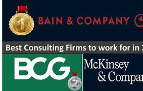 Image result for Top Financial Consulting Firms