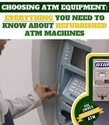 Image result for Are ATM Machines a Good Investment