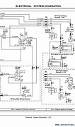 Image result for John Deere L130 Wiring-Diagram