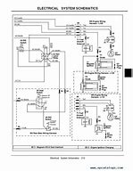 Image result for John Deere L130 Wiring Harness