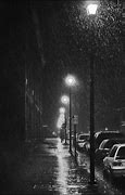 Image result for Rainy Evening