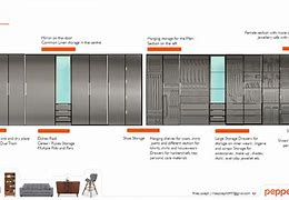 Image result for Modular Acrylic Furniture Design