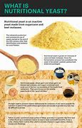 Image result for Vitamins in Nutritional Yeast