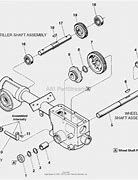 Image result for Troy-Bilt Bronco Tiller Parts Diagram