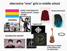 Image result for School Kid Starter Pack Memes