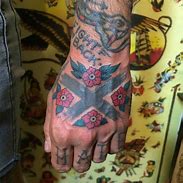 Image result for Straight Edge Tattoo Head