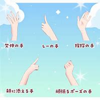 Image result for Vtuber Hands How to Cut