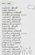 Image result for Qing Fei De Yi Lyrics English