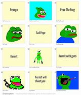 Image result for Pepega Painter