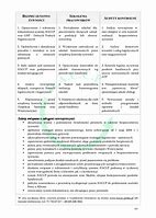 Image result for HACCP System Diagram