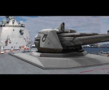 Image result for Military Railgun