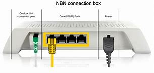 Image result for TPG NBN Box