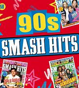 Image result for 80s/90s Greatest Hits Playlist