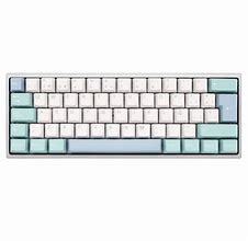 Image result for PBT Double Shot Keycaps