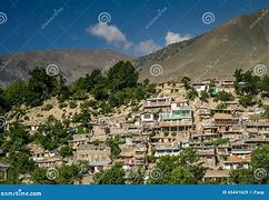 Image result for Negrito Houses