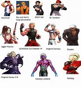 Image result for Most Popular KOF Characters