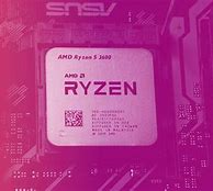 Image result for Motherboard CPU Ram Combo