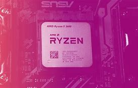 Image result for Motherboard and CPU Combo