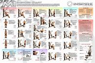 Image result for Bowflex Ultimate Workout Routine