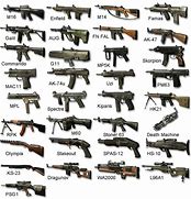 Image result for BO2 Best Guns