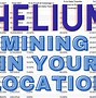 Image result for Helium Mine Map