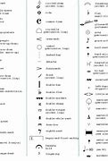 Image result for Piano Keyboard Symbols