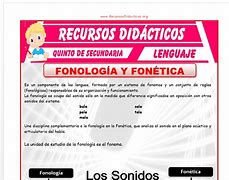 Image result for Escritura Fonetica