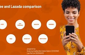 Image result for Shein Lazada and Shopee