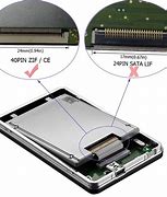 Image result for Weird SATA Drive